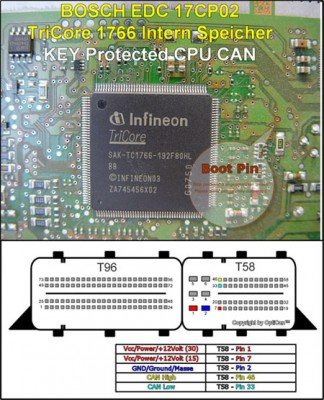 EDC17CP02mini.jpg