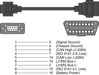 OBD-2.png