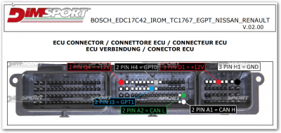 BOSCH_EDC17C42_IROM_TC1767_EGPT_NISSAN.png