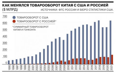 товарооборот_.jpg