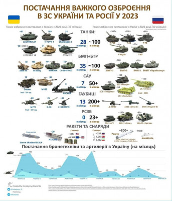 поставки.jpeg