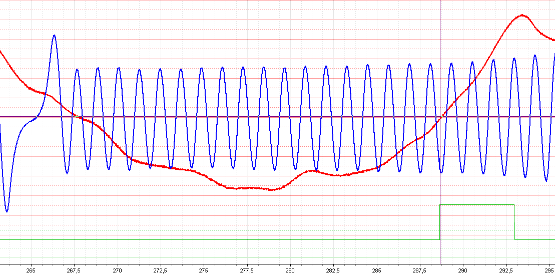 Ланос 1.5 ВМТ.gif