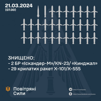 IMG-e7ca7aafeb52160f53bce2d38f446bc8-V.jpg