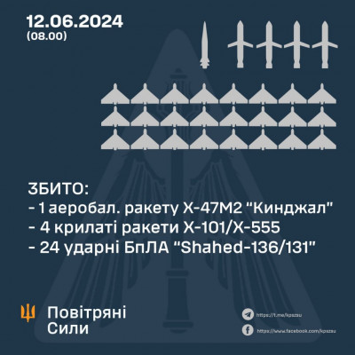 зображення_viber_2024-06-12_09-49-44-114.jpg