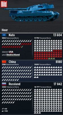 самоходная арта и РСЗО.jpeg