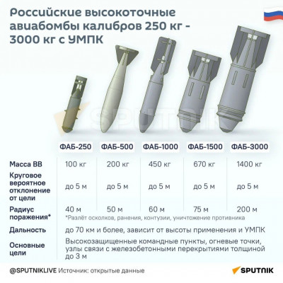 бомбы.jpeg