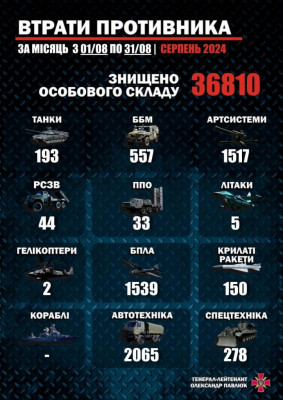 зображення_viber_2024-09-01_17-57-19-089.jpg