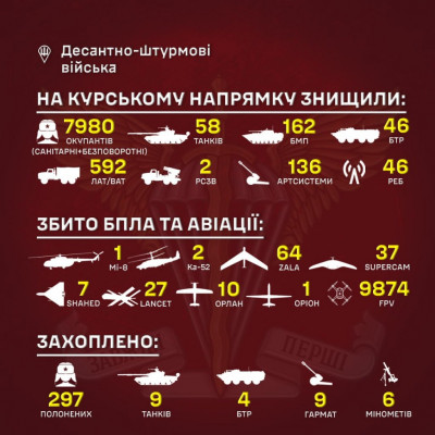 зображення_viber_2024-11-01_13-25-08-944.jpg