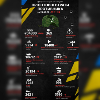 зображення_viber_2024-11-07_07-33-03-983.png