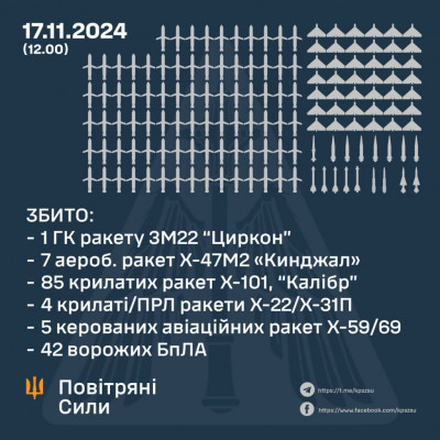 зображення_viber_2024-11-17_12-26-01-586.jpg