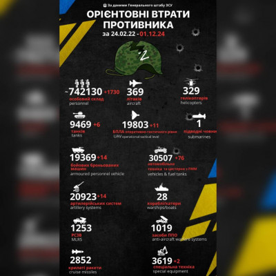 зображення_viber_2024-12-01_07-34-24-197.jpg