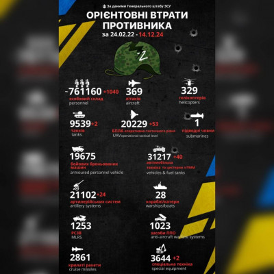 зображення_viber_2024-12-14_07-47-57-464.jpg