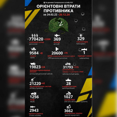 зображення_viber_2024-12-20_07-33-06-636.jpg