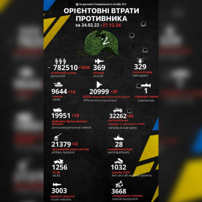 зображення_viber_2024-12-27_08-45-19-034.jpg