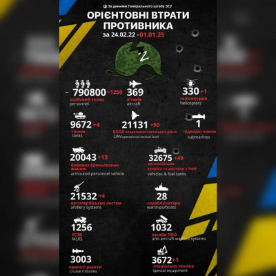 зображення_viber_2025-01-01_08-34-10-048.jpg
