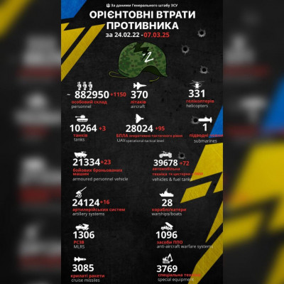 зображення_viber_2025-03-07_07-41-30-583.jpg