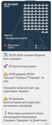 Screenshot_20250330-101528.Viber.png