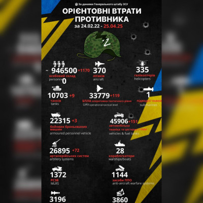 зображення_viber_2025-04-25_07-51-45-333.jpg
