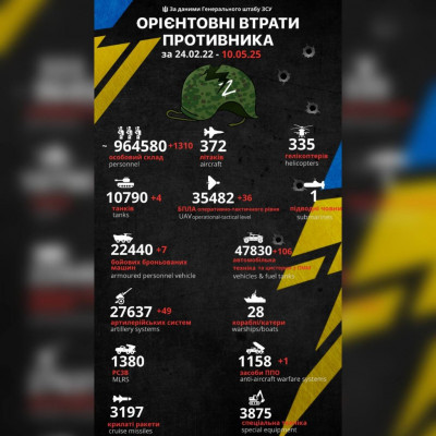 зображення_viber_2025-05-10_07-42-54-947.jpg