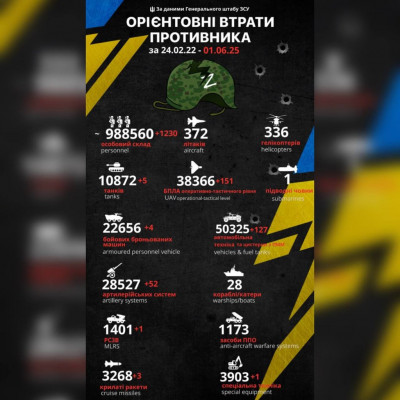 зображення_viber_2025-06-01_10-35-47-329.jpg