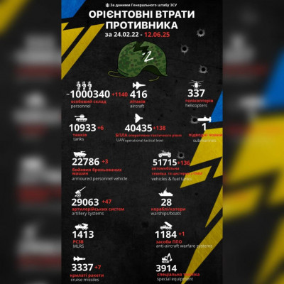 зображення_viber_2025-06-12_08-20-03-418.jpg