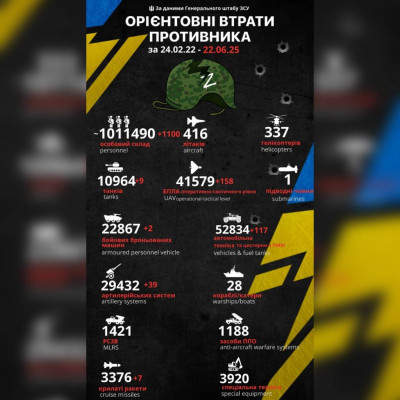 зображення_viber_2025-06-22_08-18-19-262.jpg