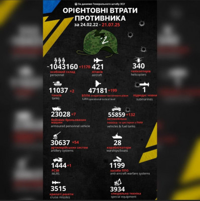 зображення_viber_2025-07-21_07-32-24-470.jpg