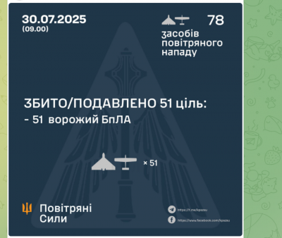 Screenshot_20250730-095410.Telegram.png