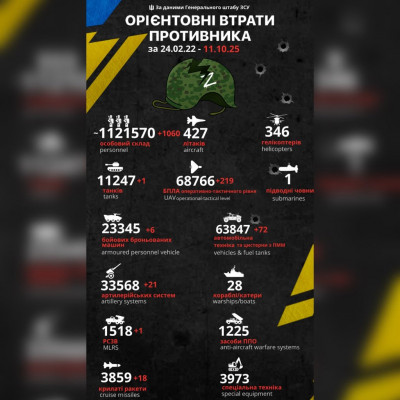 зображення_viber_2025-10-11_07-17-11-113.jpg (130.57 КБ) 62 просмотра зображення_viber_2025-10-11_07-17-11-113.jpg