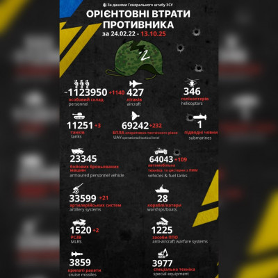 зображення_viber_2025-10-13_08-35-30-546.jpg