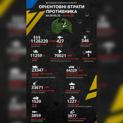 зображення_viber_2025-10-15_08-05-28-492.jpg